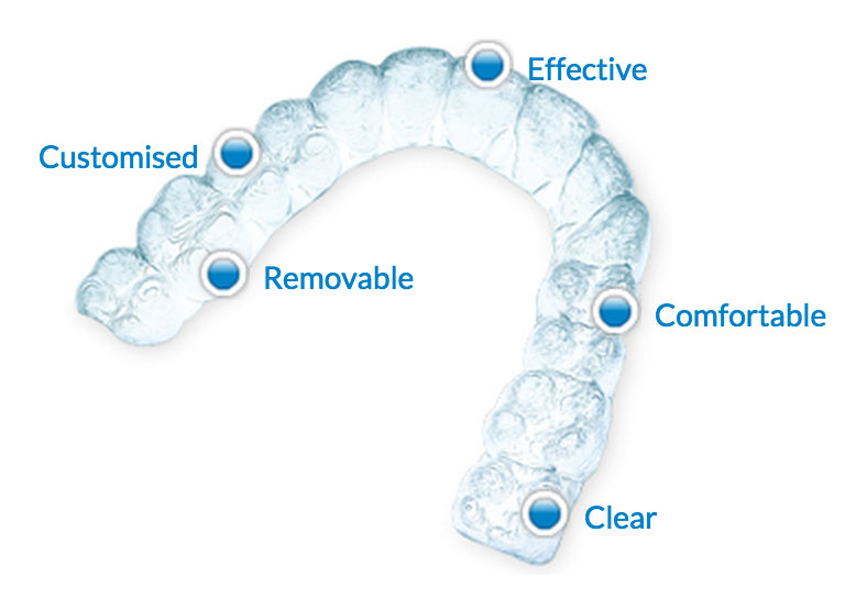 invisalign